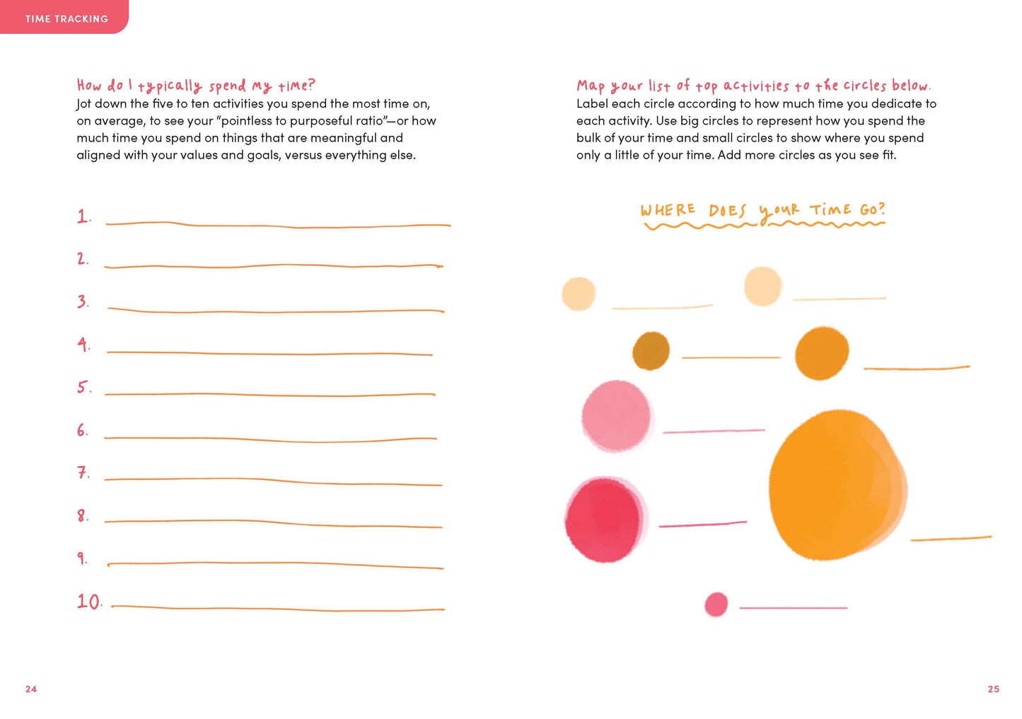 Life Audit Journal