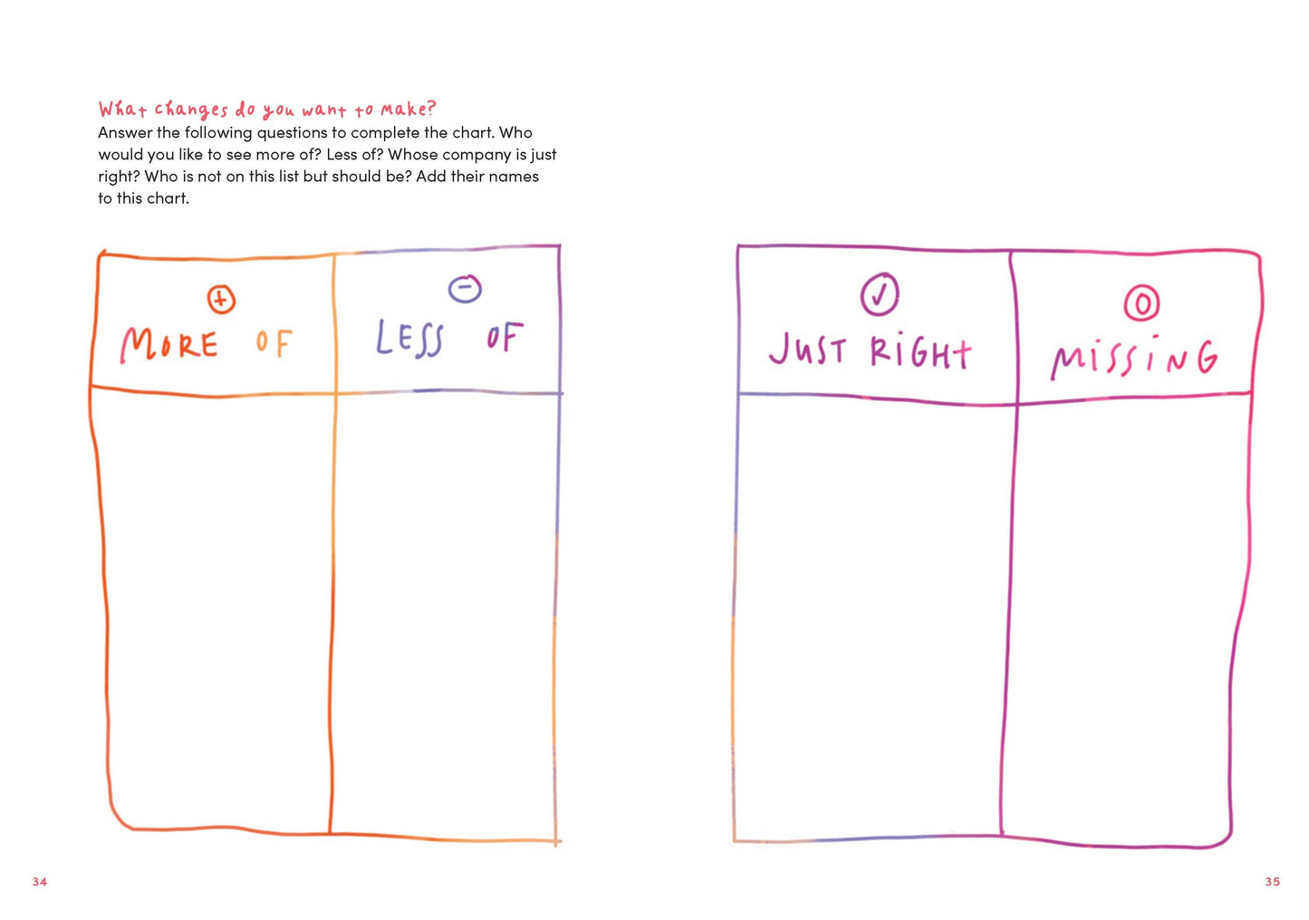Life Audit Journal