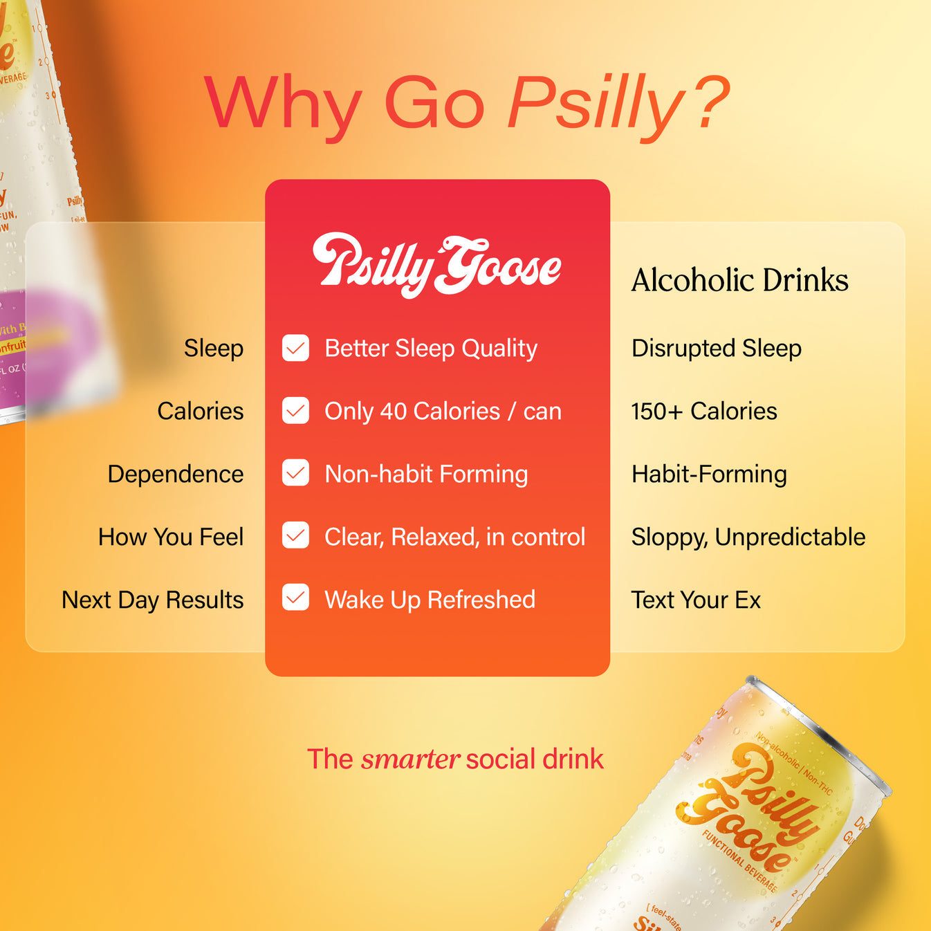 Psilly Goose Beverages - Non-Alcoholic