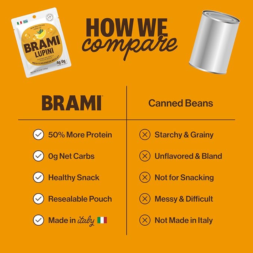 Brami Lupini Superbeans