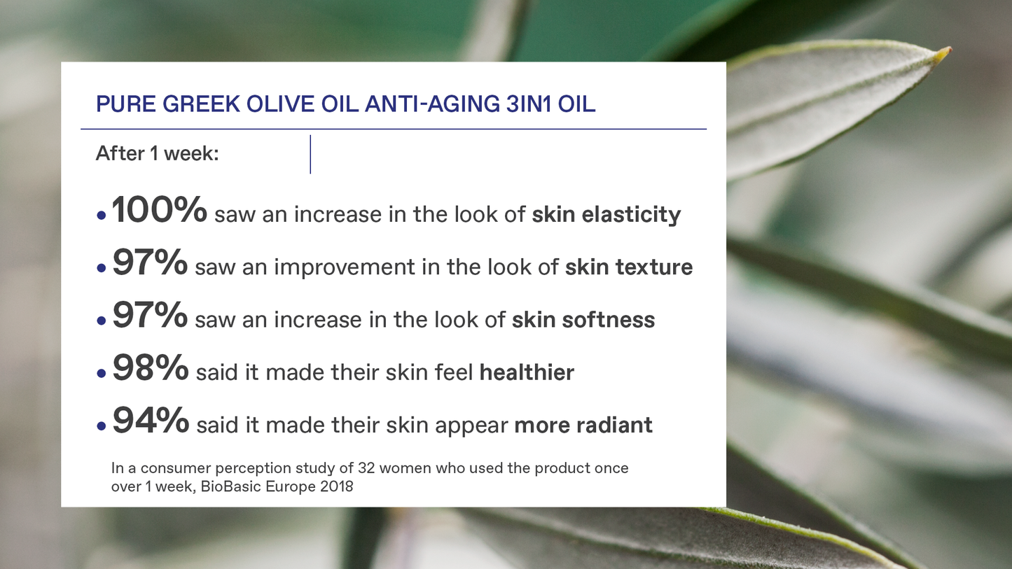 Mini Pure Greek Olive 3-In-1 Nourishing Oil 15ML