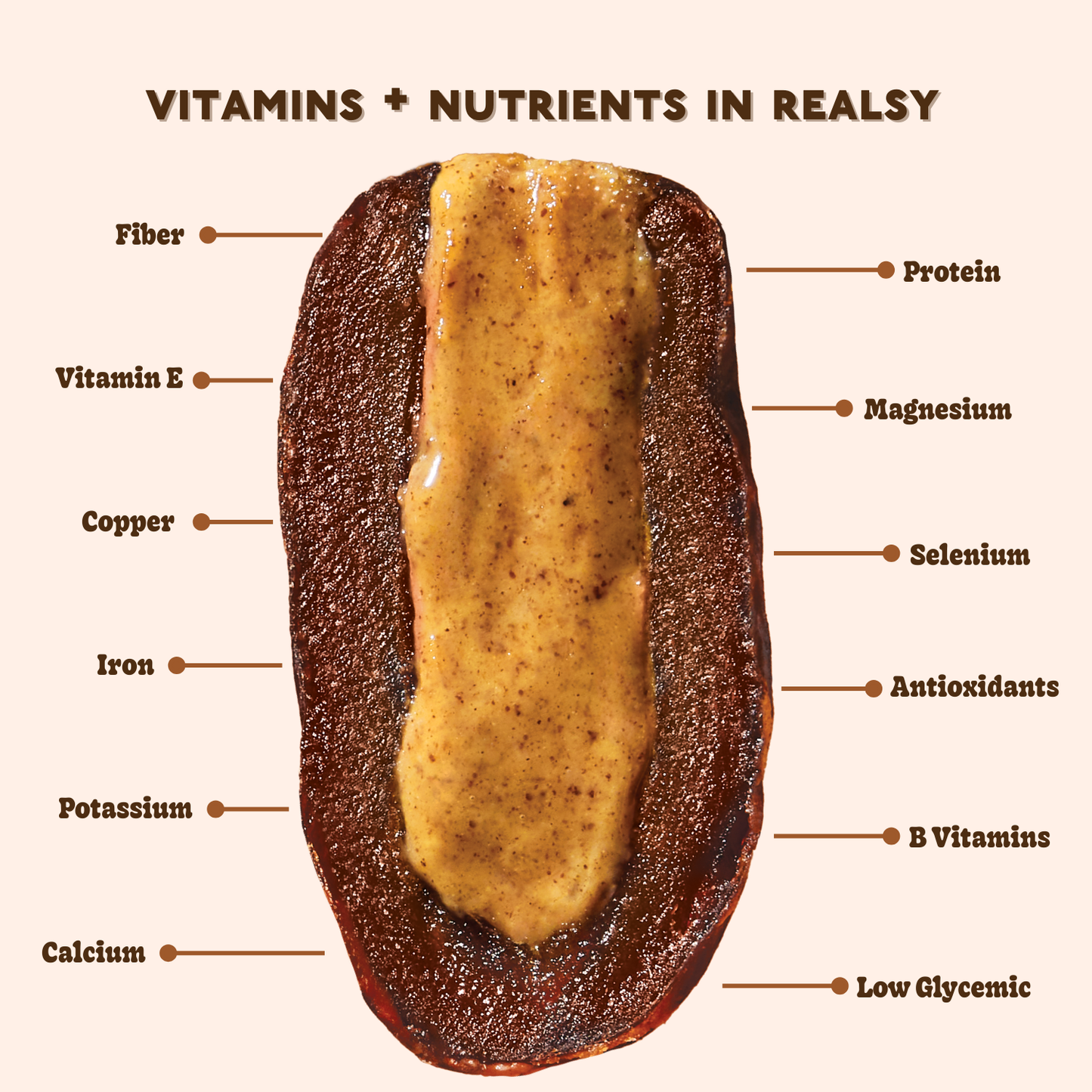 Realsy Almond Butter Medjool Dates