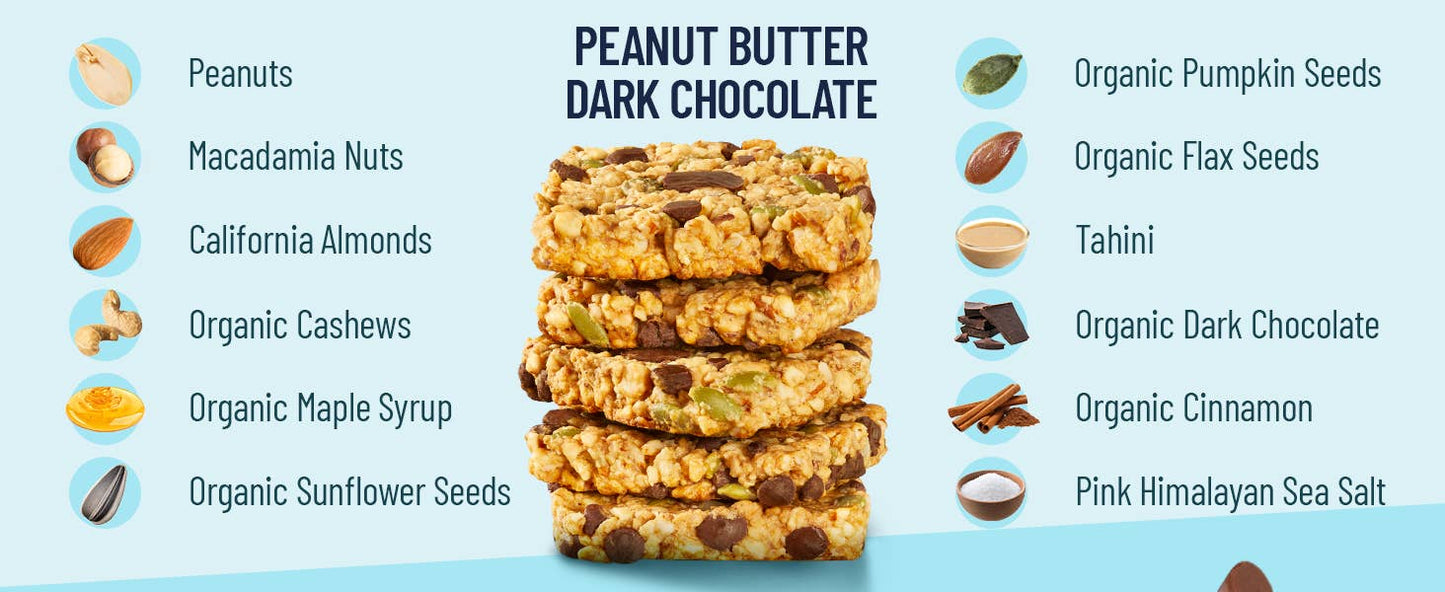 Peanut Butter Dark Chocolate - Premium Real Food Snack Bar