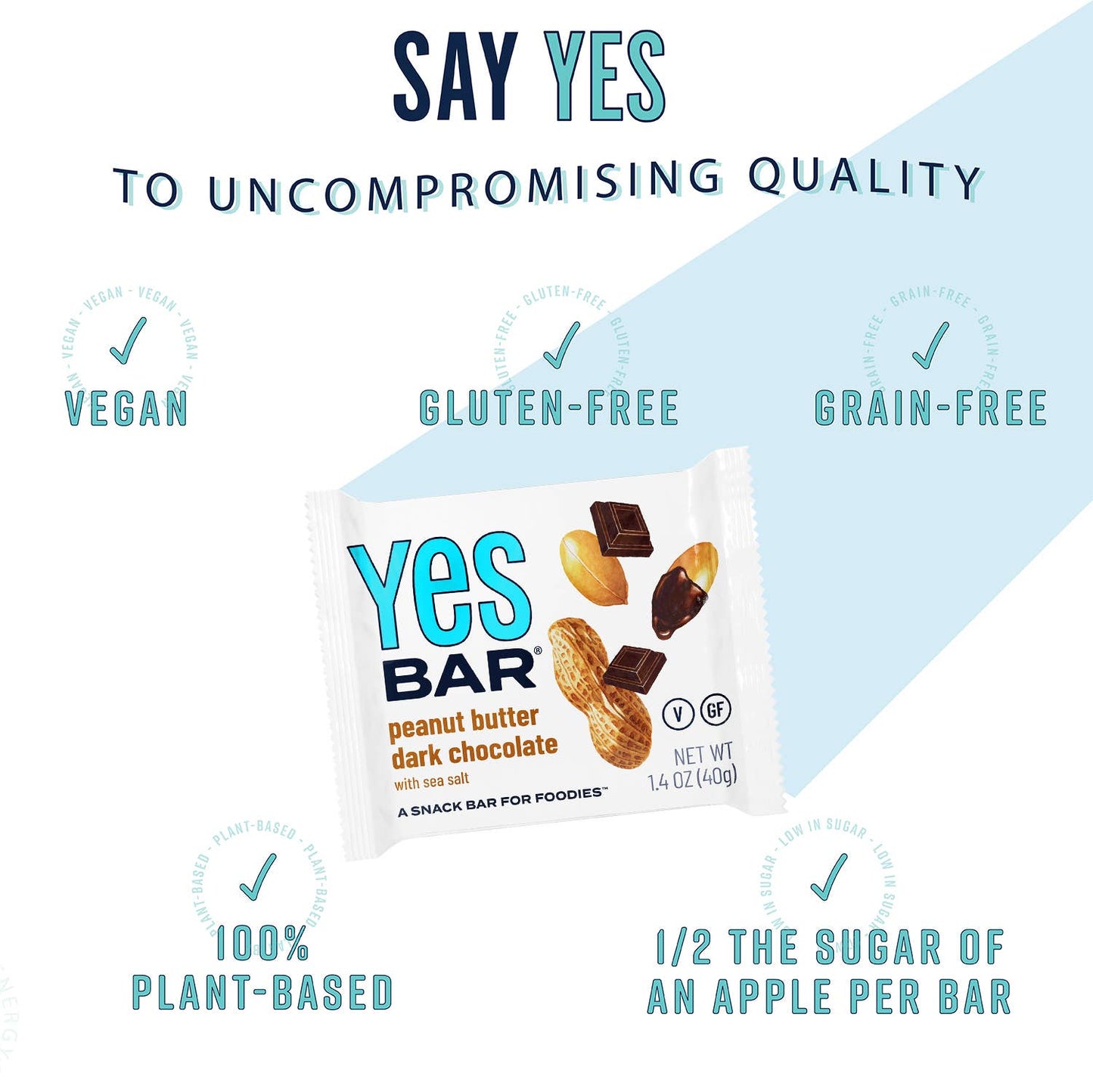 Peanut Butter Dark Chocolate - Premium Real Food Snack Bar