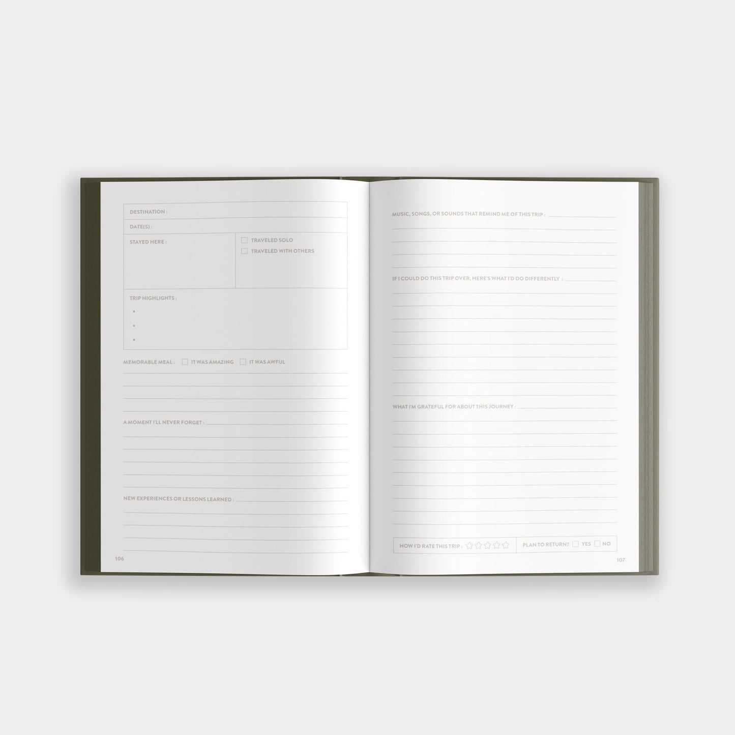 My Travel Journal