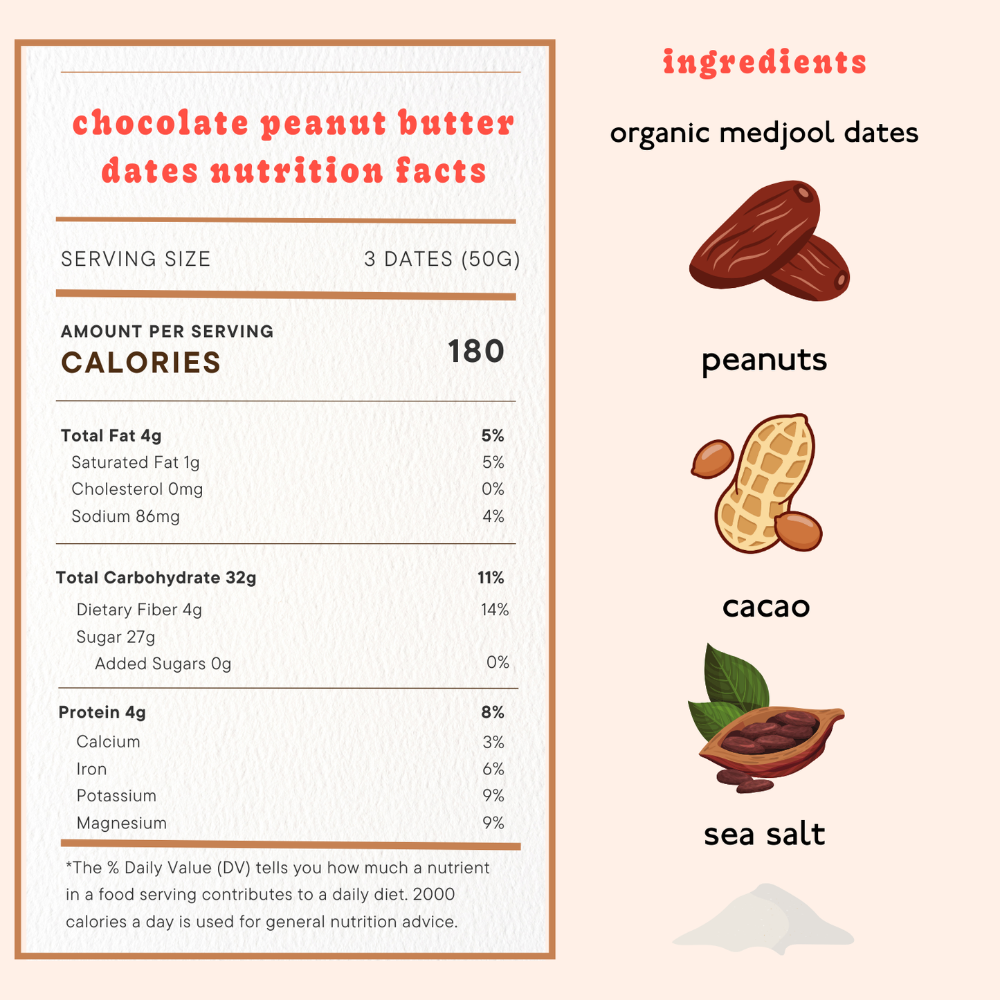 Realsy Chocolate Peanut Butter Medjool Dates